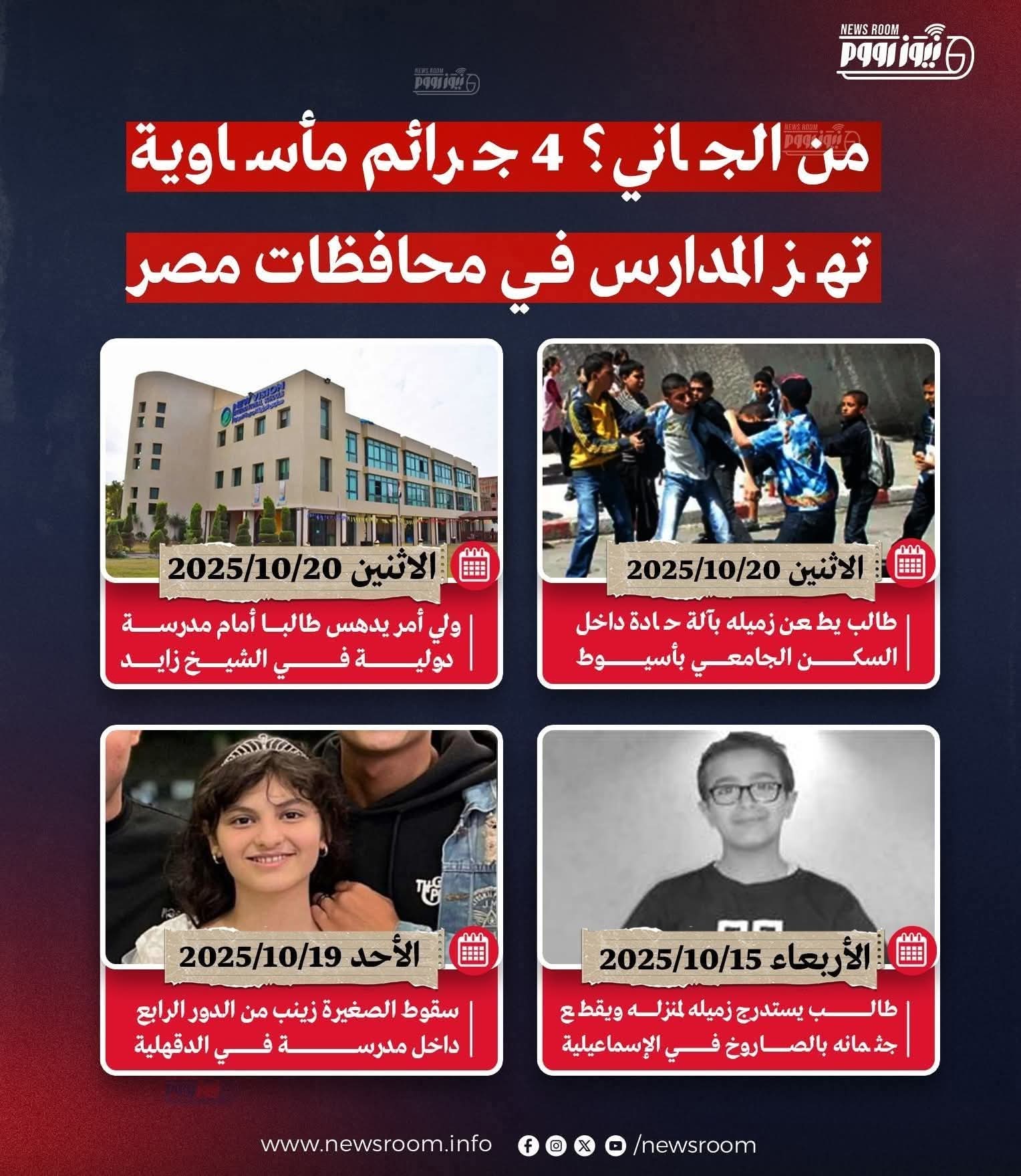 انتشار ظاهرة البلطجة أمام المدارس في المجتمع المصري وكيفية الحد منها