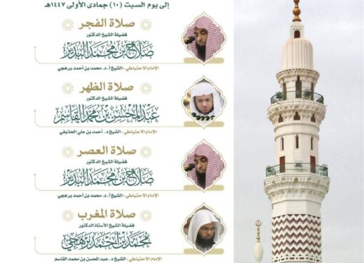 رئاسة الشؤون الدينية بالحرمين الشريفين تحدد : الجدول الأسبوعي لأئمة المسجد الحرام والمسجد النبوي للأسبوع الحالي   منصور نظام الدين :مكة المكرمة :-  المستشار الاعلامي لجريدة موطني الدولية  حددت رئاسة الشؤون الدينية بالحرمين الشريفين : الجدول الأسبوعي لأئمة المسجد الحرام والمسجد النبوي من يوم غد الأحد ٤ جمادى الأولى إلى يوم السبت القادم ١٠ جمادى الأولى ١٤٤٧هـ.  المسجد الحرام   صلاتي الفجر والعصر فضيلة الشيخ الأستاذ الدكتور ياسر بن راشد الدوسري  صلاتي الظهر والعشاء   فضيلة الشيخ بدر بن محمد التركي  صلاة المغرب فضيلة الشيخ الأستاذ الدكتور عبدالله بن عواد الجهني   المسجد النبوي الشريف  صلاتي الفجر والعصر فضيلة الشيخ الدكتور صلاح بن محمد البدير  صلاة الظهر فضيلة الشيخ الدكتور عبدالمحسن بن محمد القاسم صلاة المغرب فضيلة الشيخ الأستاذ الدكتور محمد بن أحمد برهجي  صلاة العشاء فضيلة الشيخ الدكتور أحمد بن علي الحذيفي.