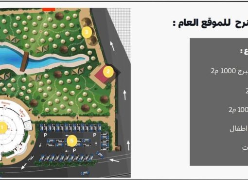 بالصور : محافظ المنوفية يلتقي وفد شركة إستادات لمناقشة البدء في تطوير وإعادة إحياء