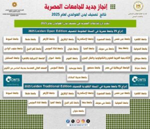 التعليم العالي : تقدم بارز للجامعات المصرية في تصنيف ليدن الهولندي لعام 2025