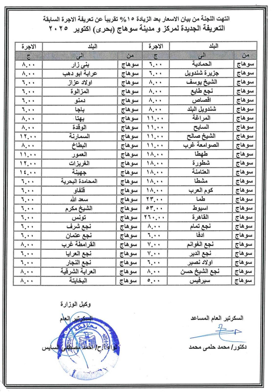 محافظ سوهاج يصدر قرارًا بتعديل تعريفة الركوب لسيارات الأجرة بنسبة 15٪