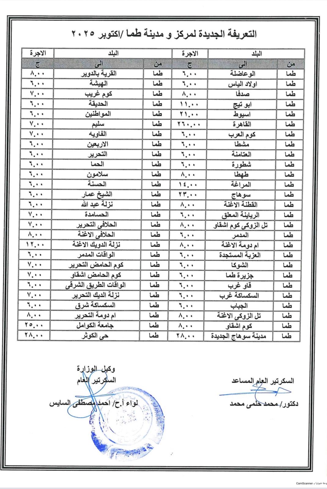 محافظ سوهاج يصدر قرارًا بتعديل تعريفة الركوب لسيارات الأجرة بنسبة 15٪