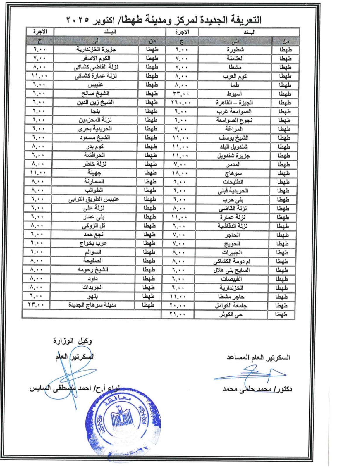 محافظ سوهاج يصدر قرارًا بتعديل تعريفة الركوب لسيارات الأجرة بنسبة 15٪