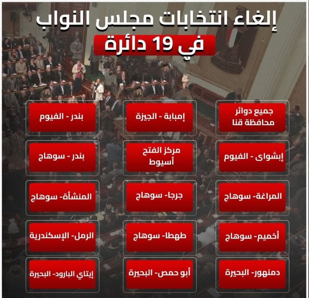 قرار الهيئة الوطنيّة للانتخابات رقم ٦٦ لسنة ٢٠٢٥ بشأن إعلان نتيجة الجولة الاولى من المرحلة الاولى لانتخابات مجلس النواب ٢٠٢٥