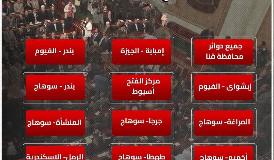 قرار الهيئة الوطنيّة للانتخابات رقم ٦٦ لسنة ٢٠٢٥ بشأن إعلان نتيجة الجولة الاولى من المرحلة الاولى لانتخابات مجلس النواب ٢٠٢٥