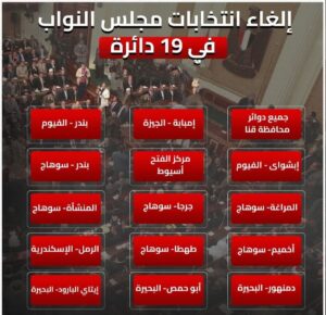 قرار الهيئة الوطنيّة للانتخابات رقم ٦٦ لسنة ٢٠٢٥ بشأن إعلان نتيجة الجولة الاولى من المرحلة الاولى لانتخابات مجلس النواب ٢٠٢٥