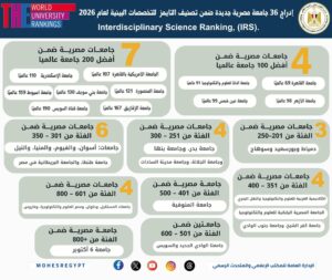 تصنيف التايمز للتخصصات البينية يعلن نتائجه لعام 2026