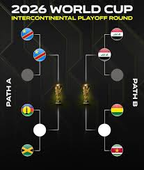 الفرصه الأخيرة للوصول للمونديال