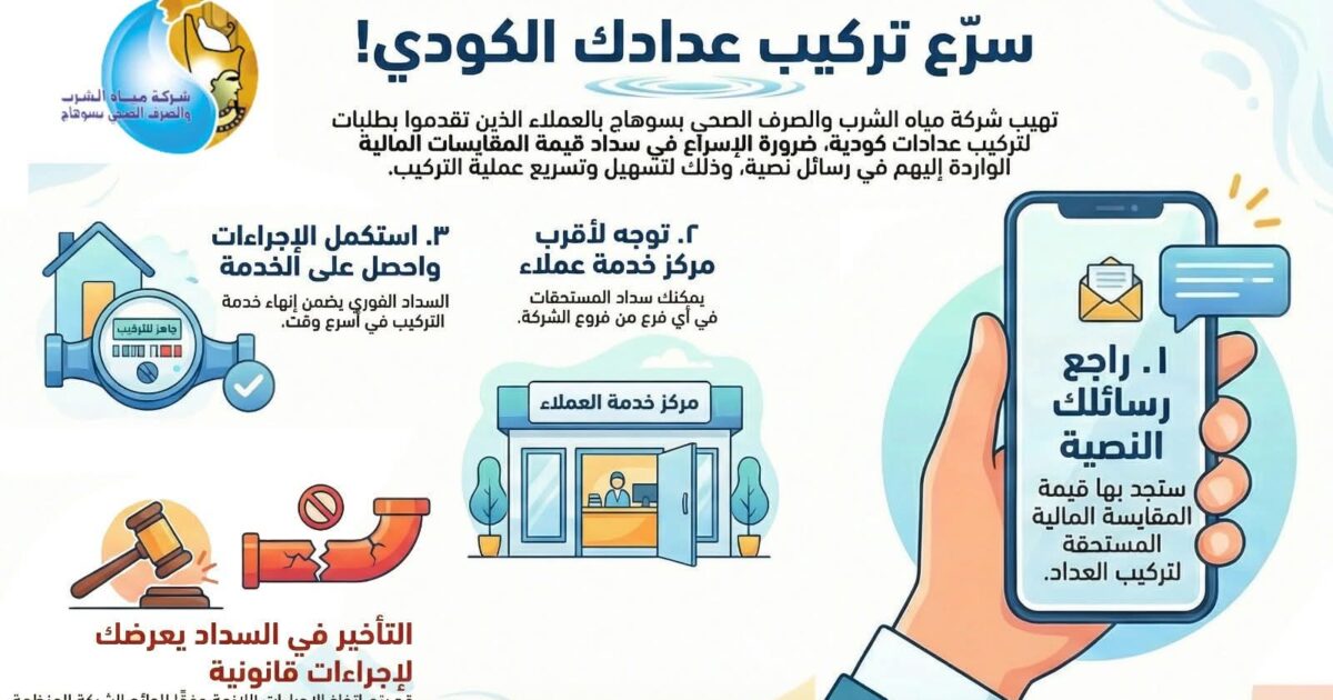 مهلة أخيرة: "مياه سوهاج" تطالب بسداد مقايسات العدادات لتجنب المساءلة القانونية.