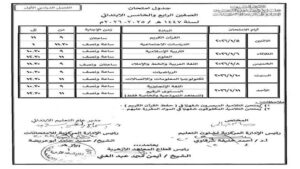 تعليم الفيوم يعتمد جداول امتحانات الصف الرابع الابتدائي للفصل الدراسي الأول 2026