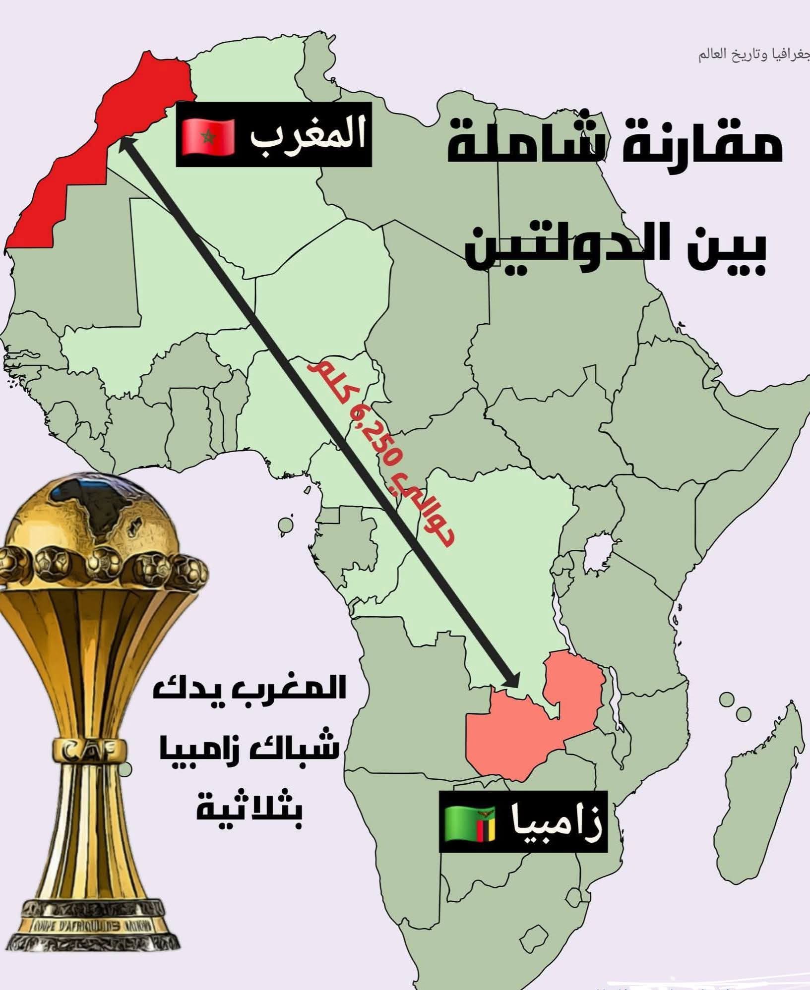 المغرب X زامبيا مقارنة تكشف الفوارق الكبيرة رغم انتمائهما للقارة الإفريقية