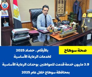 إنجاز تاريخي.. رعاية سوهاج الأولية تخدم 4 ملايين مواطن