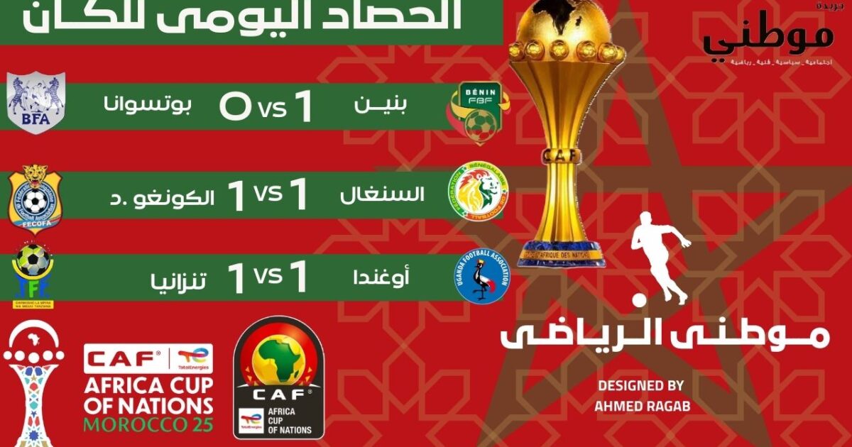 كأس الأمم الإفريقية اليوم