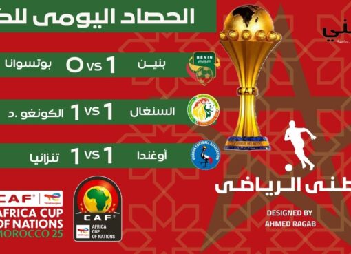 كأس الأمم الإفريقية اليوم