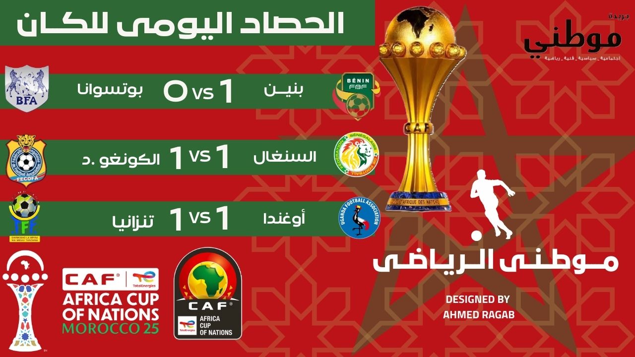 كأس الأمم الإفريقية اليوم