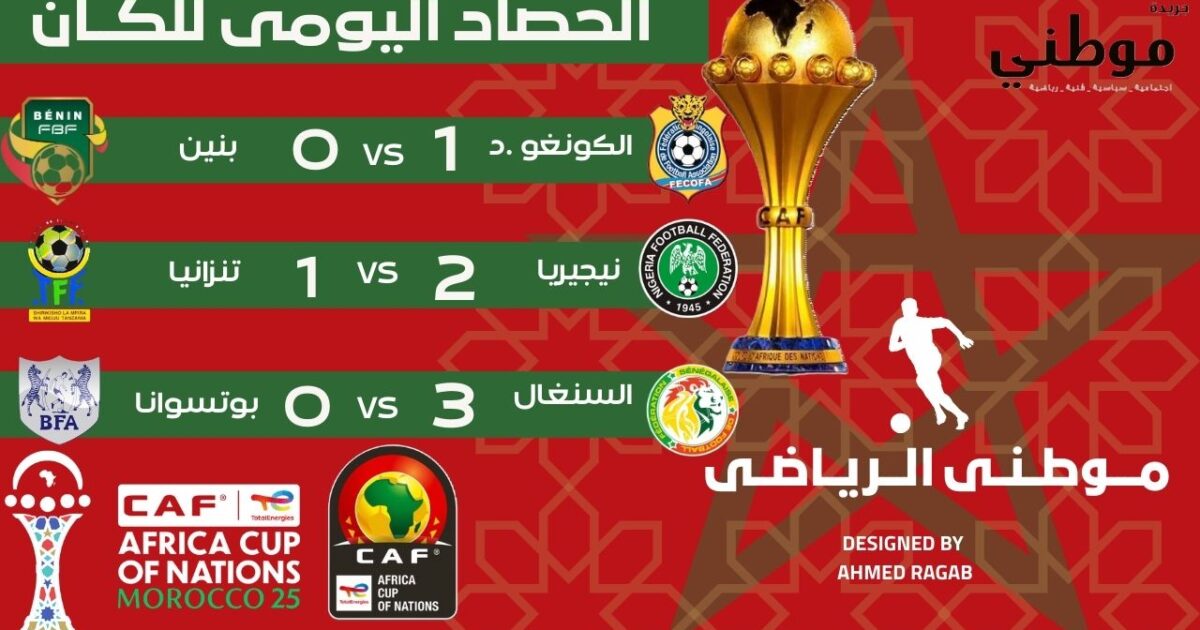 أحداث الكان اليوم