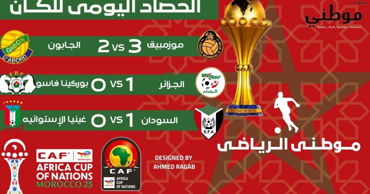 حصاد آخر أيام الجوله