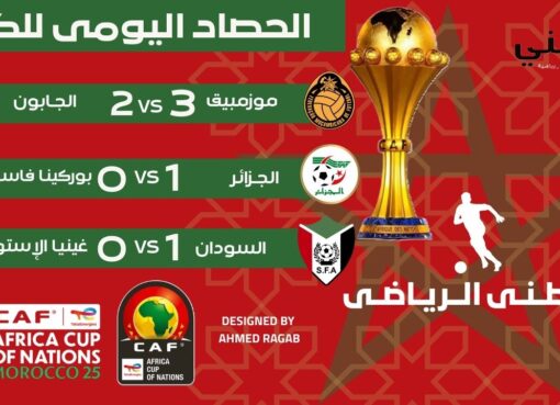 حصاد آخر أيام الجوله