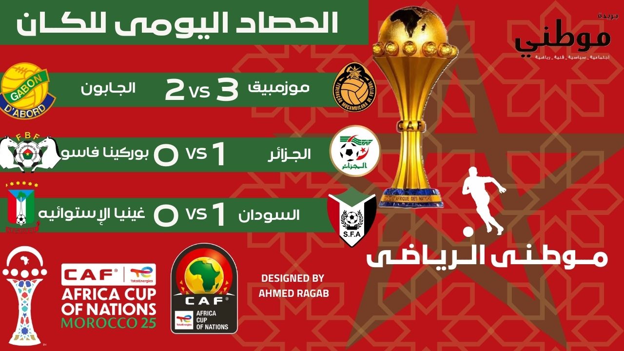 حصاد آخر أيام الجوله