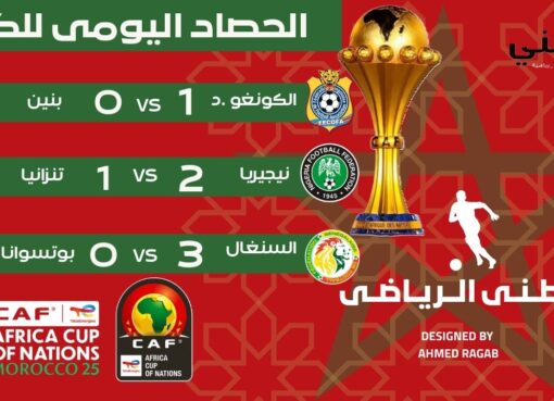 أحداث الكان اليوم