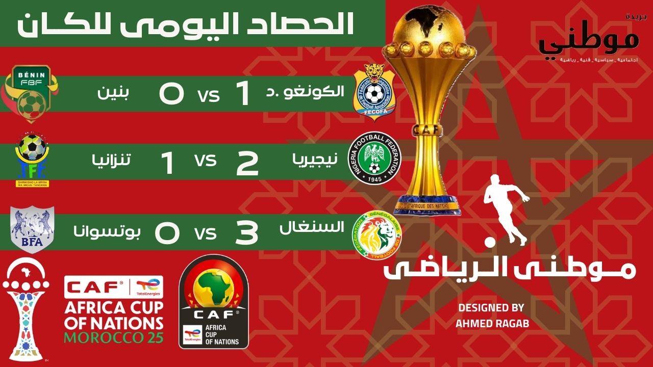 أحداث الكان اليوم