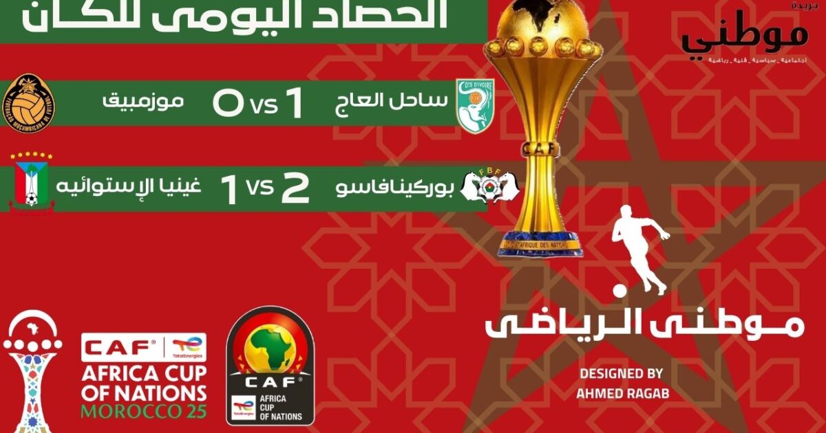 الحصاد اليومي لكأس الأمم