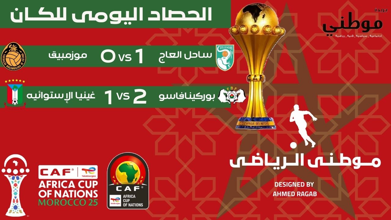 الحصاد اليومي لكأس الأمم