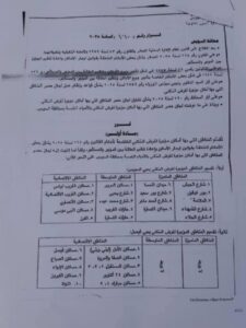 محافظ السويس يصدر قرار بتحديد المناطق المتميزة والاقتصادية والمتوسطة طبقا لنص قانون الإيجار القديم 