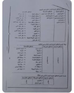 محافظ السويس يصدر قرار بتحديد المناطق المتميزة والاقتصادية والمتوسطة طبقا لنص قانون الإيجار القديم 