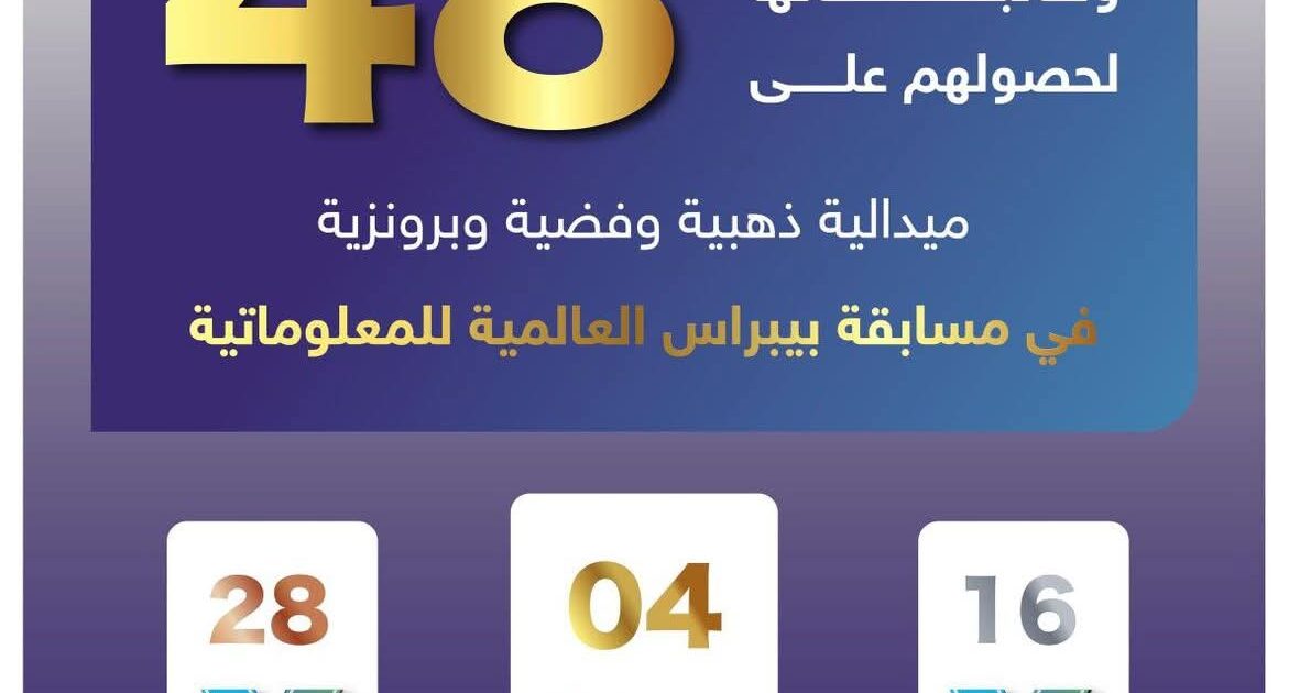 في إنجاز يعكس مستوى التميز العلمي لطلبة تعليم الطائف يحققون 48 ميدالية في مسابقة بيبراس 2026