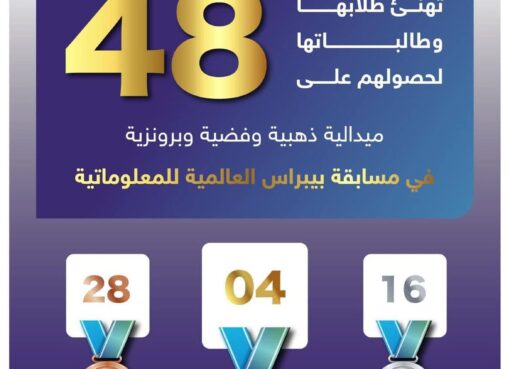 في إنجاز يعكس مستوى التميز العلمي لطلبة تعليم الطائف يحققون 48 ميدالية في مسابقة بيبراس 2026