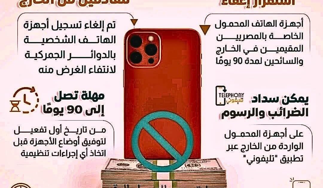 انتهاء فترة الإعفاء الاستثنائي لأجهزة الهاتف المحمول الواردة من الخارج بصحبة راكب