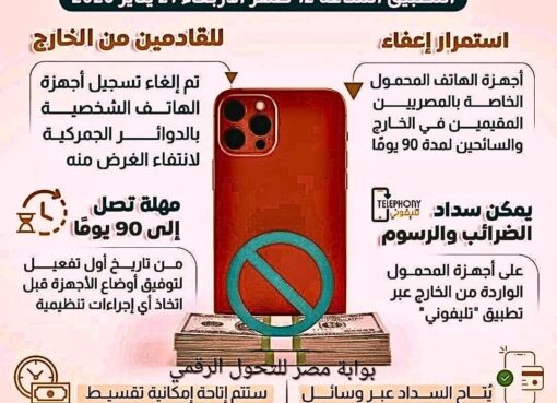 انتهاء فترة الإعفاء الاستثنائي لأجهزة الهاتف المحمول الواردة من الخارج بصحبة راكب
