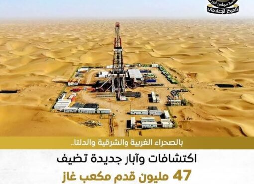 اكتشافات وآبار جديدة تضيف 47 مليون قدم مكعب غاز 4300 برميل بترول