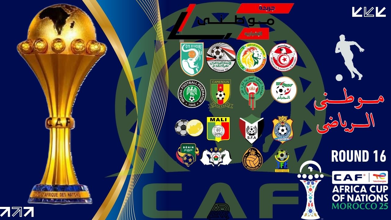 المواجهات المباشرة لكأس الأمم