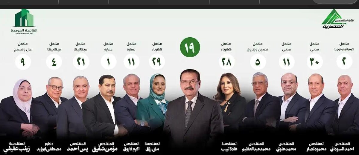 قائمة المهندس هاني