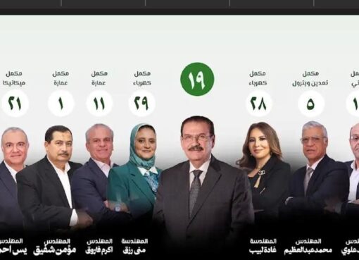 قائمة المهندس هاني