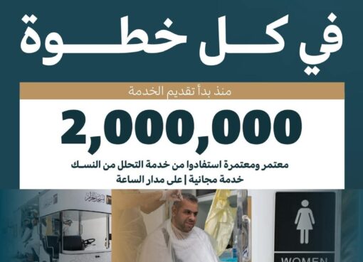 أكثر من 2 مليون معتمر ومعتمرة استفادوا من خدمة “التحلل من النسك” ⁧بالمسجدالحرام