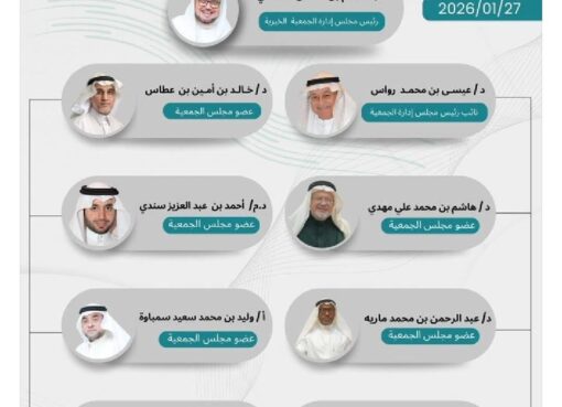 المركز الوطني لتنمية القطاع غير الربحي يعتمد تشكيل مجلس إدارة الجمعية الخيرية بمكة المكرمة