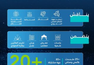 ملتقى نموذج الرعاية الصحية السعودي 2026 يعتمد 20 ساعة تعليمية من هيئة التخصصات