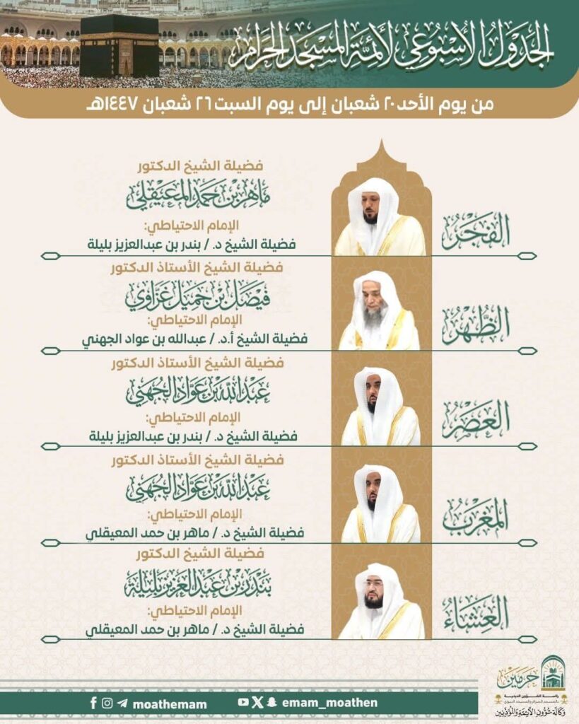 رئاسة الشؤون الدينية بالمسجد الحرام والمسجد النبوي تحدد الجدول الأسبوعي لأئمة الحرمين للأسبوع الحالي
