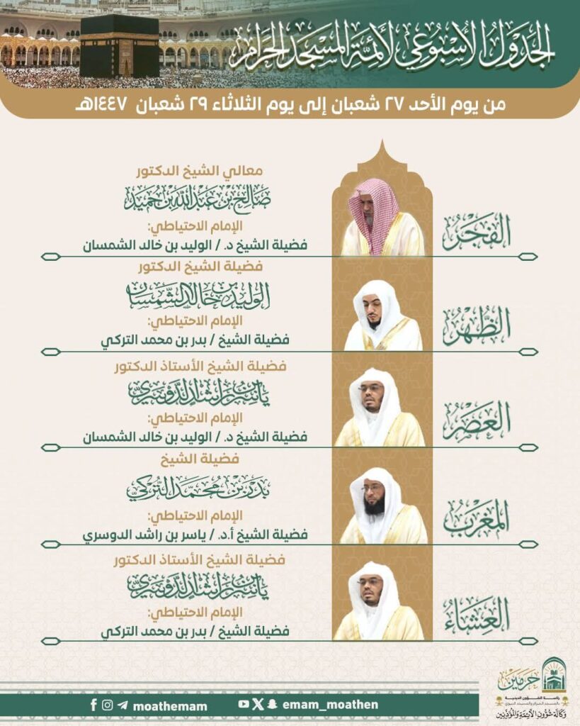 رئاسة الشؤون الدينية تحدد الجدول الأسبوعي لأئمة الحرمين الشريفين من 27 إلى 29 شعبان 1447هـ