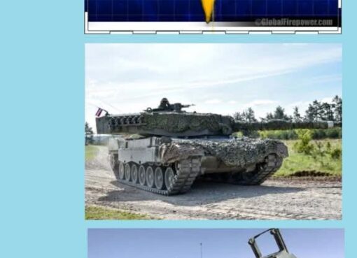 القوات البرية الاسرائيلية طبقا لموقع جلوبال فاير باور لعام 2026