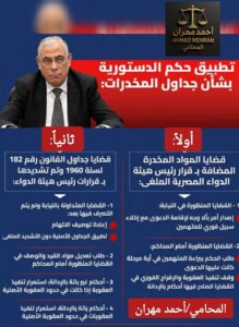 وقف تنفيذ وإفراج فوري تفاصيل قرار النائب العام بشأن قضايا الشـ.ـابو