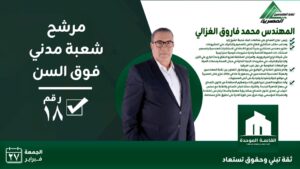 تقدّم كاسح لقائمة المهندس هاني ضاحي بالمحافظات