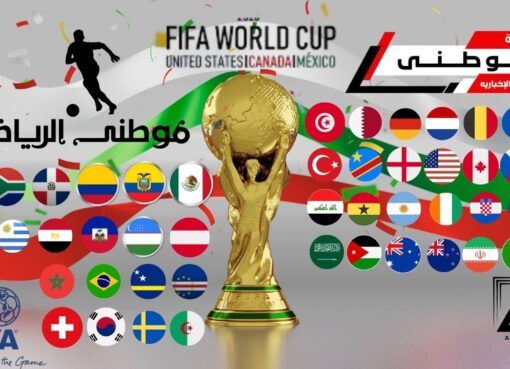 إكتمال مجموعات كأس العالم