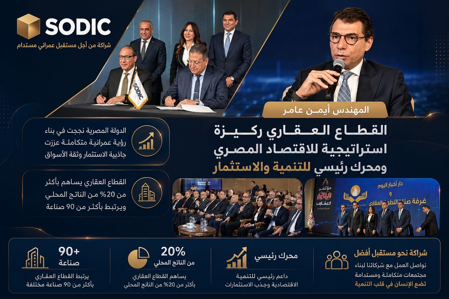 أيمن عامر: القطاع