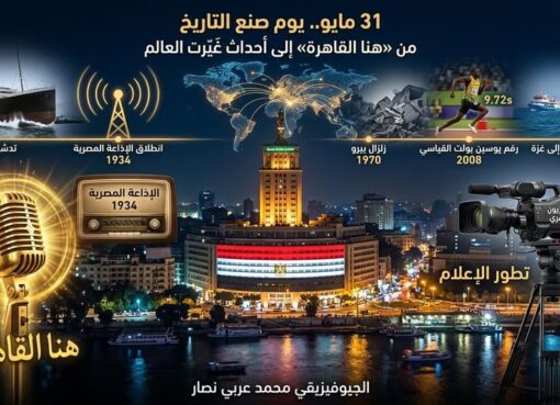 31 مايو.. يومٌ