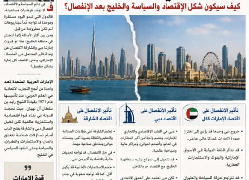 الإعلامى الدكتور مجدي كامل الهواري يكتب : ماذا لو استقلت إمارة الشارقة وإمارة دبي عن دولة الإمارات؟