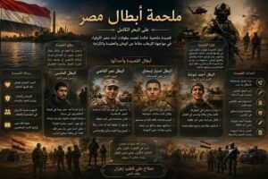 ملحمة أبطال مصر